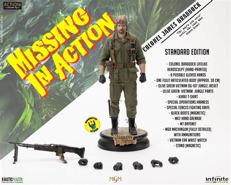 MISSING IN ACTION COLONEL JAMES BRADDOCK 1 6 ACTION FIGURE STANDARD