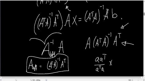 Left Inverse And Right Inverse Of A Matrix Youtube