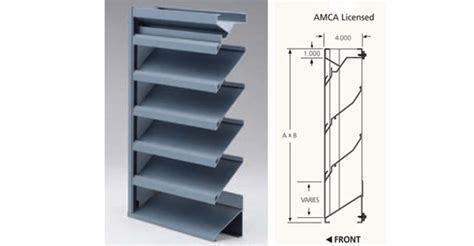 Extruded Drainable Louvers | Louver Direct