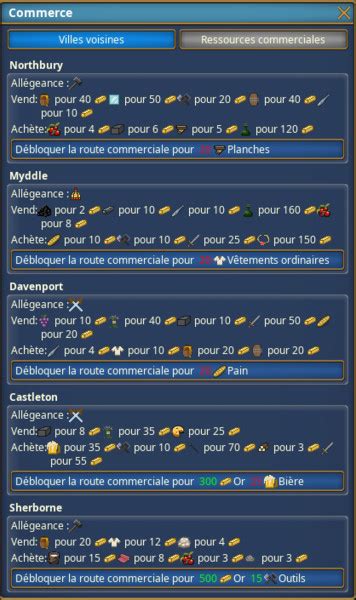 Foundation: Simple Trade v 1.2 Balancing Mod für Foundation | modhoster.com