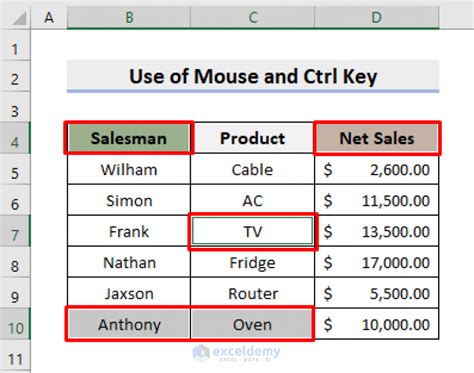 How To Select Cells In Excel Without Dragging Ideal Examples