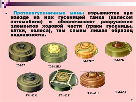 Инженерные мины ВС Республики Беларусь. Инженерные заграждения ...