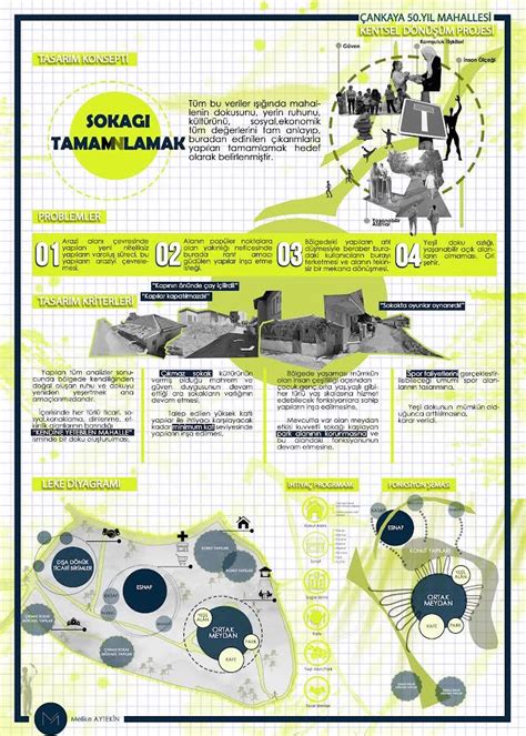 Konsept Paftas Mimari In Parking Design Public Space Design