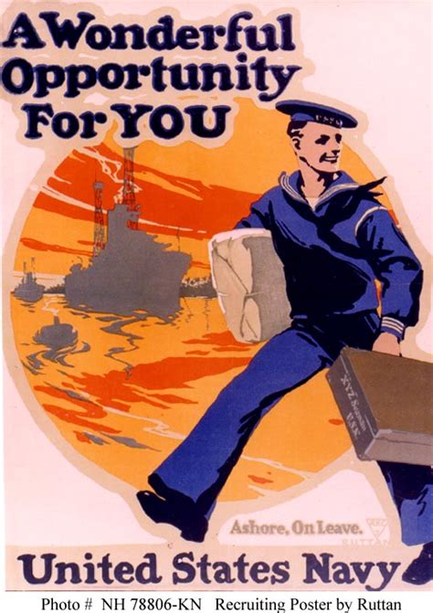 Navy Recruiting Posters Wwi