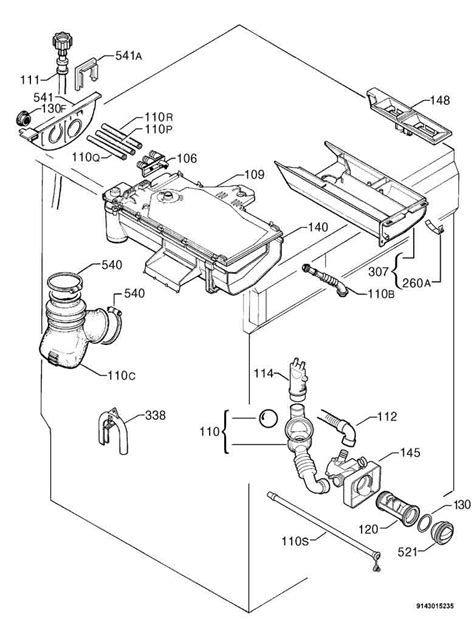 Fiche Technique Lave Linge Arthur Martin Electrolux