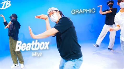 Tuttingandanimation Choreography Amaarae Milye Beatbox Graphic