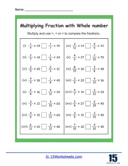 Multiplying Fractions with Whole Numbers Worksheets - 15 Worksheets.com