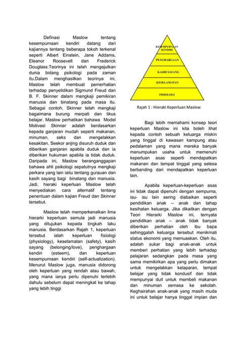 Teori Hierarki Keperluan Maslow Menurut Pandangan Islam