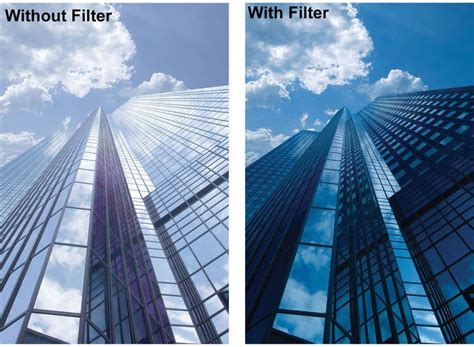 What is a Polarizing Filter? - Lens Notes - The Camera World Explained