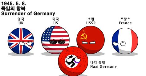 CountryBalls - World War 2 - HDR by ShizukaCo on DeviantArt