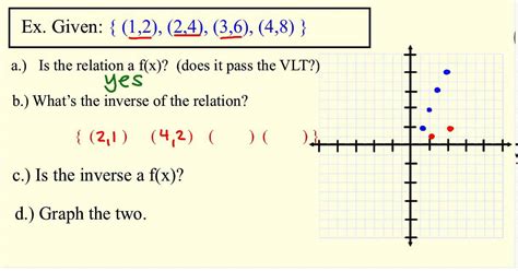 How To Find Ordered Pairs Of Function