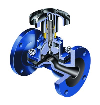 Válvula de Diafragma Civa Valmaster A solução em válvulas