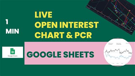 Open Interest PCR Live Chart Intraday In Google Sheet Advance