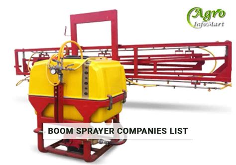 Boom Sprayer Manufacturers Companies In India