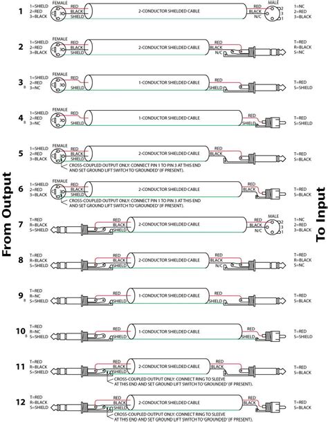 Understanding Speakon To XLR Wiring A Guide For Balanced Audio Connections