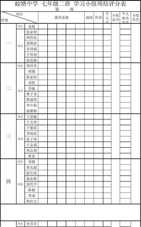 小组评分表word文档在线阅读与下载免费文档