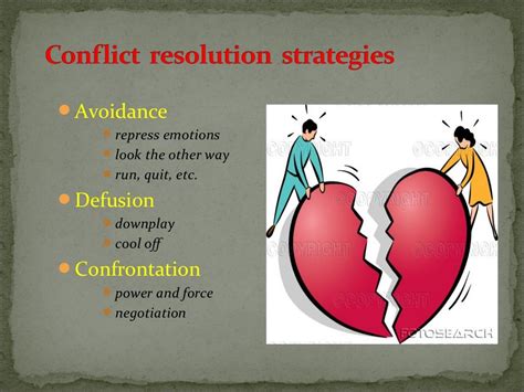 Ppt Conflict Management