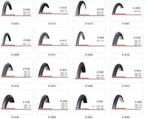 Tire Tube Sizing Chart Inner Tube Sizing Chart