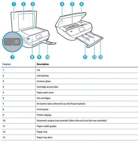 Hp Envy E Manual