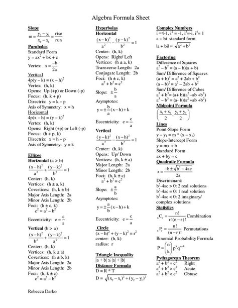 Formulas Used In Geometry