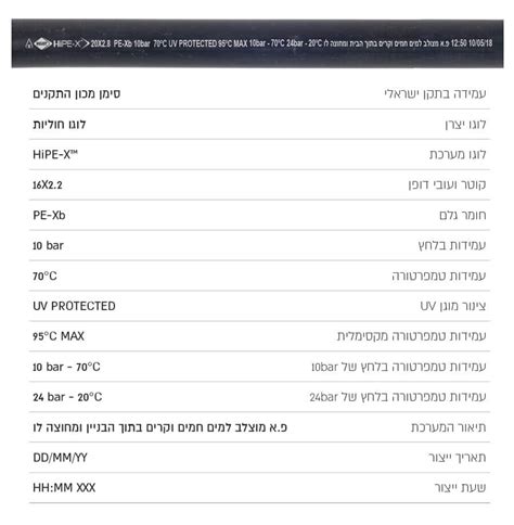 ®HiPE-X אספקת מים וחימום - חוליות מערכות זרימה מתקדמות