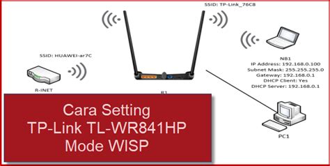 Cara Setting Tp Link Tl Wr Hp Mode Wisp Praktek It