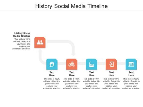 History Social Media Timeline Ppt Powerpoint Presentation Summary Show