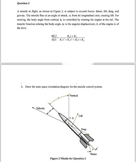 Solved Question 2 A Missile In Flightas Shown In Figure 2is Subject To Several Forces Thrust