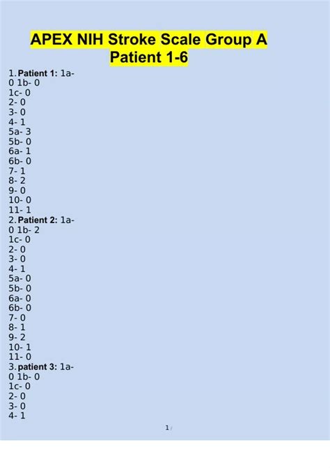 Nih Stroke Scale Group D Patient Answer Key Updated Spring