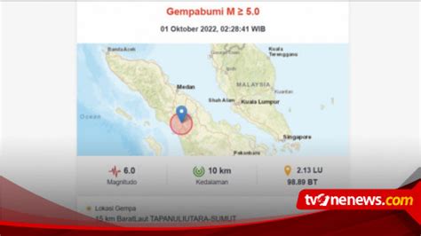 Breaking News Baru Saja Terjadi Gempa Magnitudo Guncang Tapanuli Utara