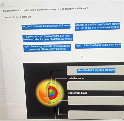 Solved Drag Each Description To The Correct Location On The Image