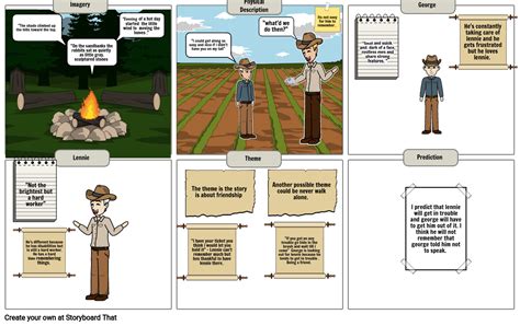 Of Mice And Men Storyboard Por 38b76f03