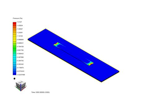 Jrouxel On Simscale Simscale Page