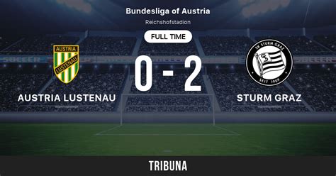 Sturm Graz Gegen Austria Lustenau Spiele