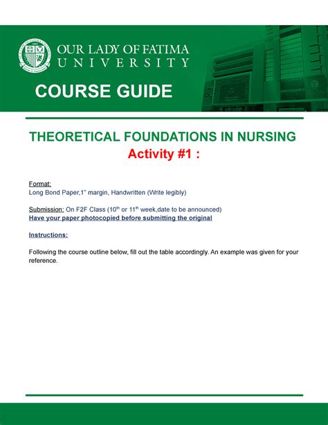 Tfn Theorists Reviewer Theoretical Foundations In Nursing Activity