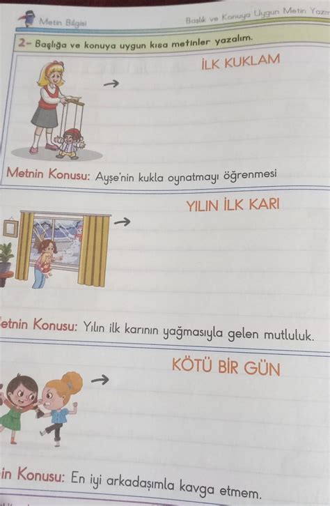 Metin Bilgisi Ba L K Ve Konuya Uygun Metin Yazma Ba L A Ve Konuya