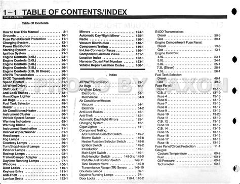 Ford F150 Headlight Wiring Color Code The Ford Headlight Swi