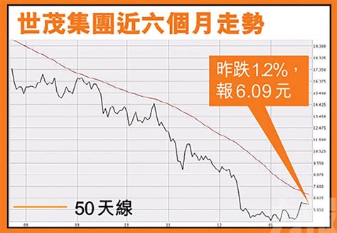 避險情緒升溫 金價短期料有支持 澳門力報官網