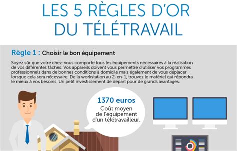 Les Cinq Règles Dor Du Télétravail