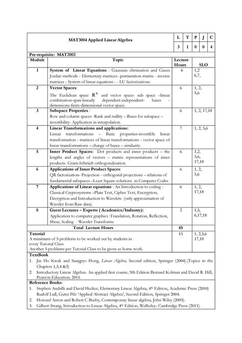 Linear Algebra Syllabus Mat Applied Linear Algebra L T P J C