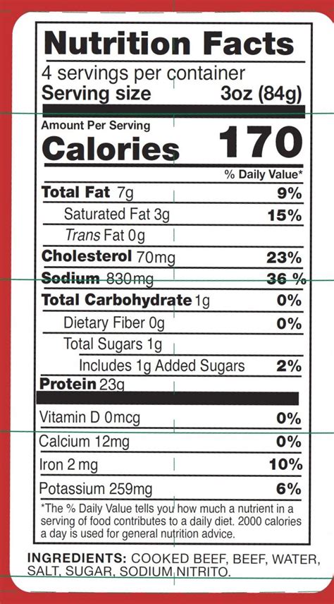 Nutritional Facts La Cena Fine Foods