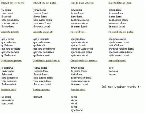 Conjugaison du verbe dormir