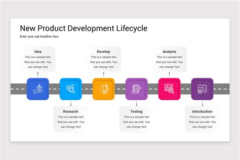 Product Development Life Cycle Powerpoint Template Nulivo Market