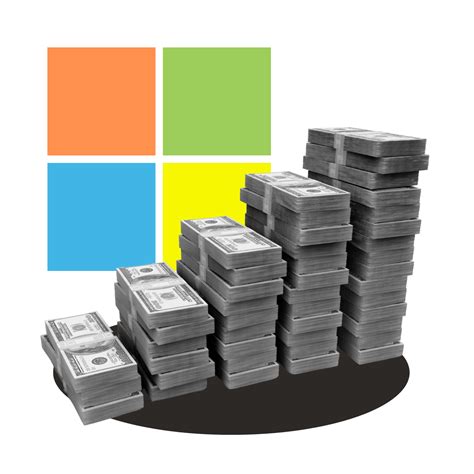 Mastering The Microsoft Incentives Rebates Program In