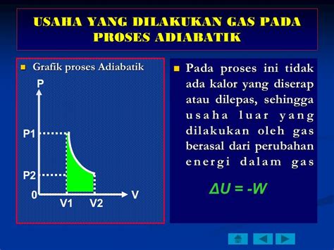 C D Mata Pelajaran Fisika Topik Termodinamika Kelas Program Xi