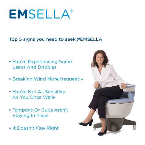 Emsella A Break Through Treatment For Incontinence And Intimacy