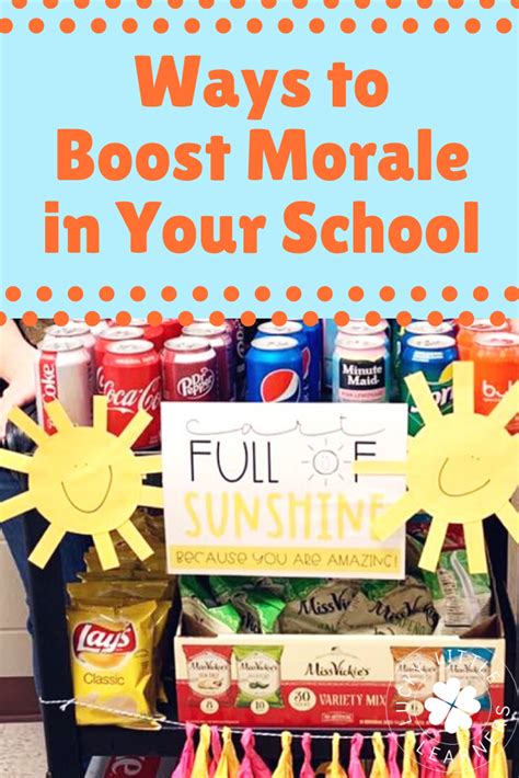 15 Ideas For Improving Teacher Morale Artofit