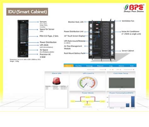 Bpe Kva Online Ups Kva At Rs In Coimbatore Id