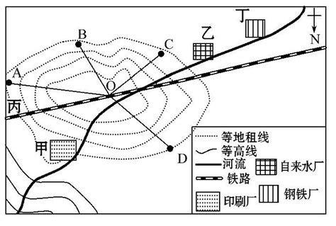 【世纪金榜】2016届高考地理一轮专题复习：课时提升作业十七 21 城市内部空间结构 不同等级城市的服务word文档在线阅读与下载无忧文档