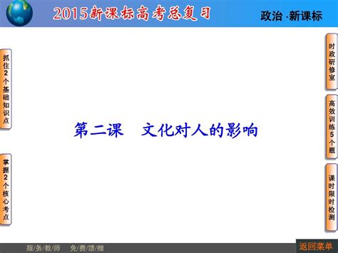 全套 2016届高三政治一轮复习课件： 22word文档在线阅读与下载无忧文档